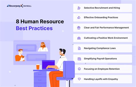 nonprofit human resources best practices|5 Essential HR Best Practices for Small Nonprofits.